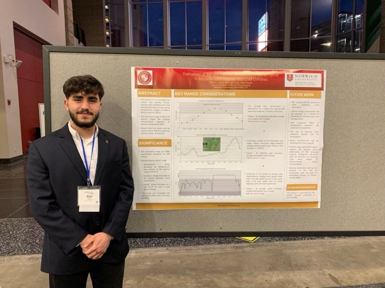 Majd Khalaf standing in front of a Norwich University research poster presentation, displaying charts and text about UAV energy considerations.