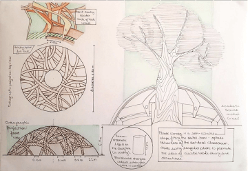 Norwich University High School Architecture Design Competition