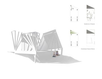 Lab Nest drawings